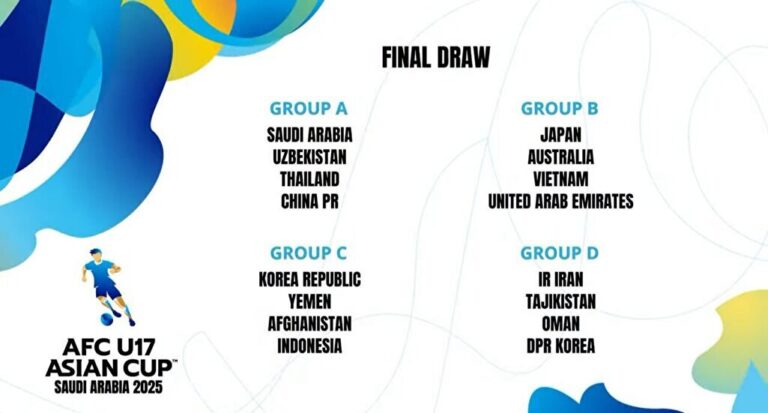 Iran's Destiny Awaits: 2025 AFC U17 Asian Cup Showdown