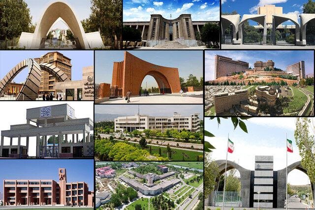 Discover the Leading Iranian Universities in THE WUR: A Global Perspective on Academic Excellence