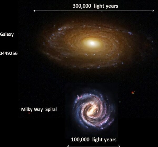 Cosmic Anomaly Signals Troubling Future for the Milky Way Galaxy