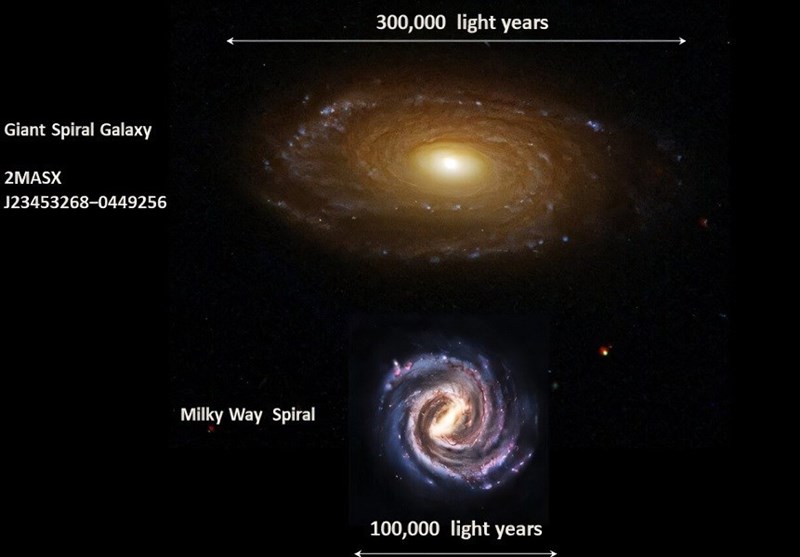 Cosmic Anomaly Signals Troubling Future for the Milky Way Galaxy