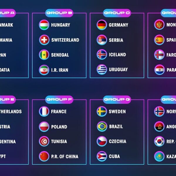 Iran Awaits Decision on 2025 IHF Women’s World Championship Participation
