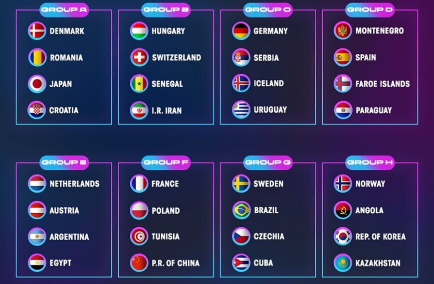 Iran Awaits Decision on 2025 IHF Women’s World Championship Participation