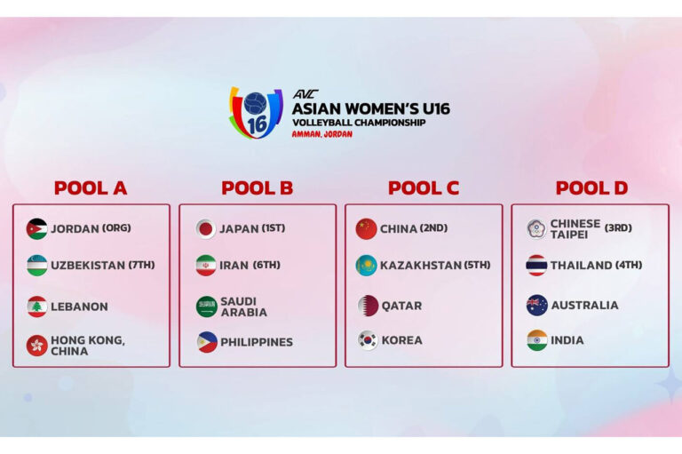 Iran and Japan Battle to a Thrilling Draw in 2nd Asian Women's U16 Volleyball Championship