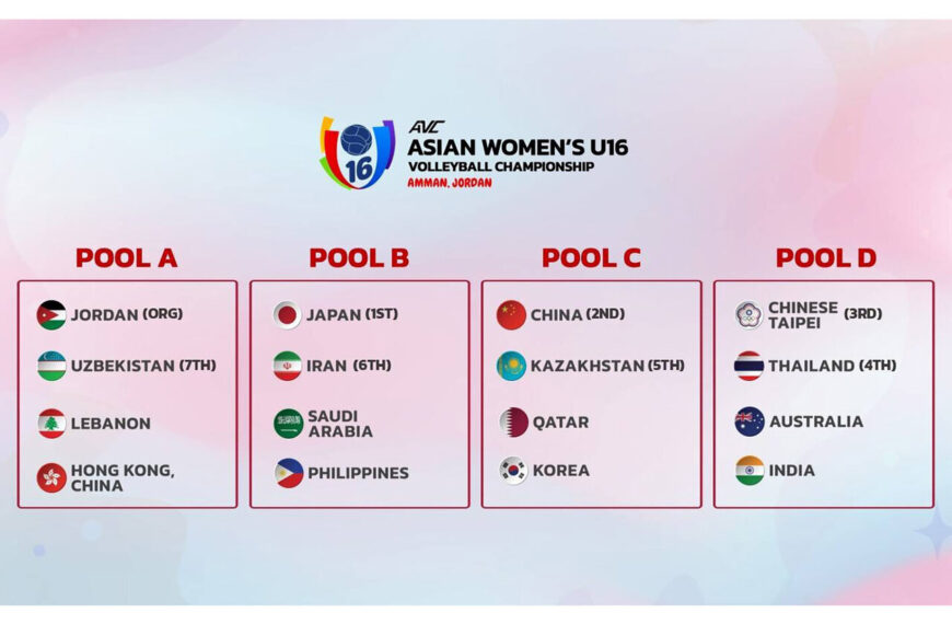 Iran and Japan Battle to a Thrilling Draw in 2nd Asian Women's U16 Volleyball Championship