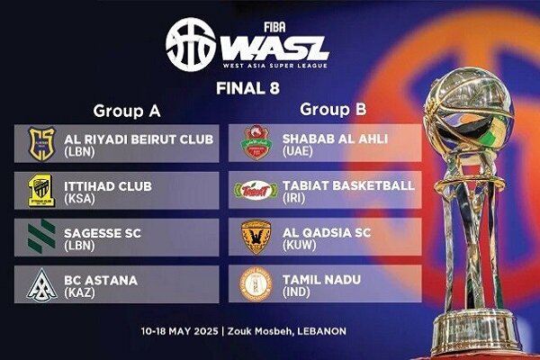 Tabiat Triumphs Over Qadsia in Thrilling FIBA WASL Final 8 Showdown!
